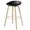 about a stool s