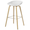 about a stool w