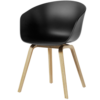 about a chair s